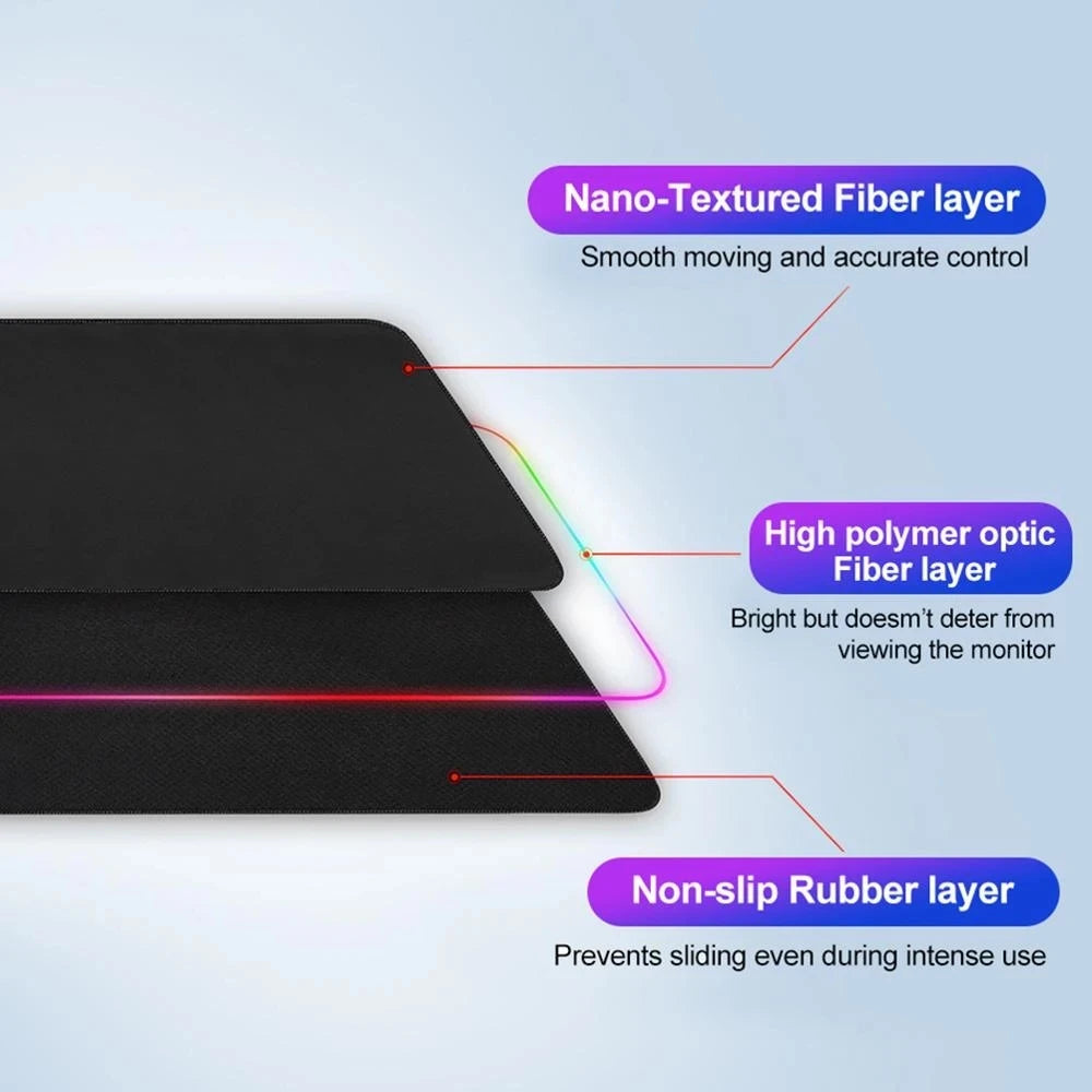 משטח עכבר RGB עם תאורת LED – קומפקטי
