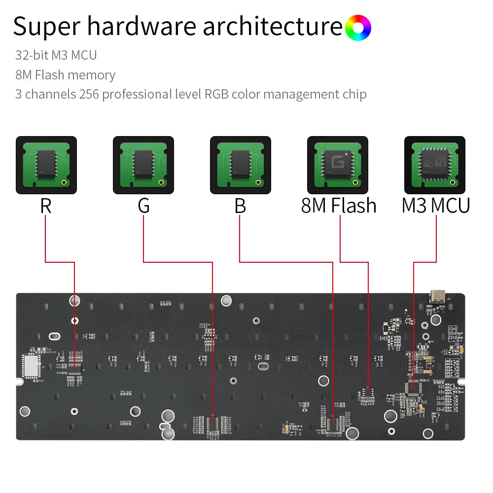 GK61 / SK61 61-key RGB gaming keyboard – image 5